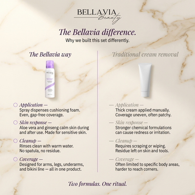 The Smooth Ritual — Hair Removal Cream & Foam Set